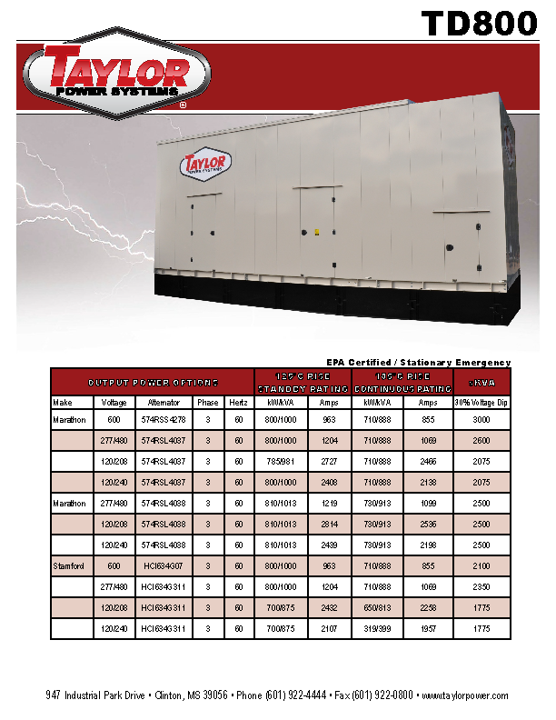 Generator Spec Sheet